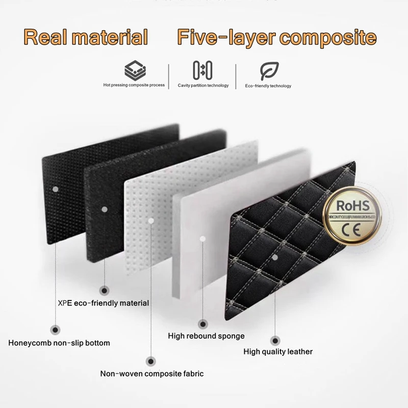 Karpet Lantai Mobil 5 Buah Pel - Car Floor Mats Universal Waterproof Leather ulasan dan harga