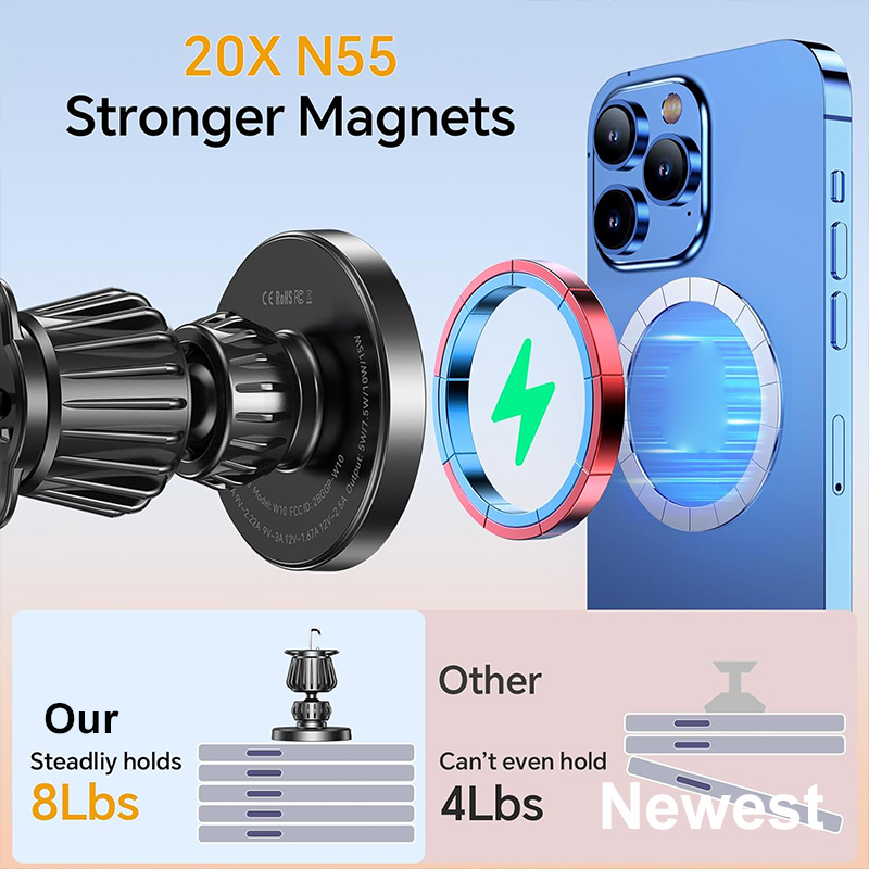UYUXIO Pengisi Daya Mobil Nirk - Wireless Car Charger Mount Fast Charging ulasan dan harga