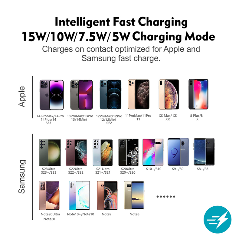 Alas Pengisi Daya Nirkabel Mob - Wireless Car Charger Mount Fast Charging ulasan dan harga